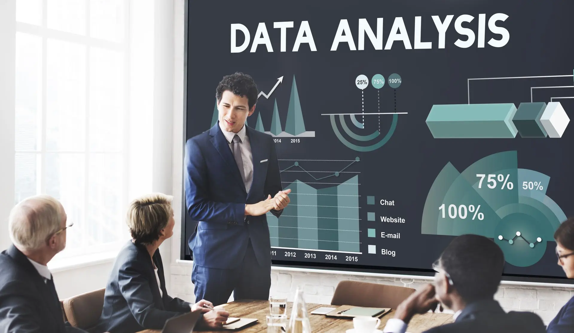 Il vero impatto di un redesign del sito web su Google Analytics – Cosa ogni azienda dovrebbe sapere
