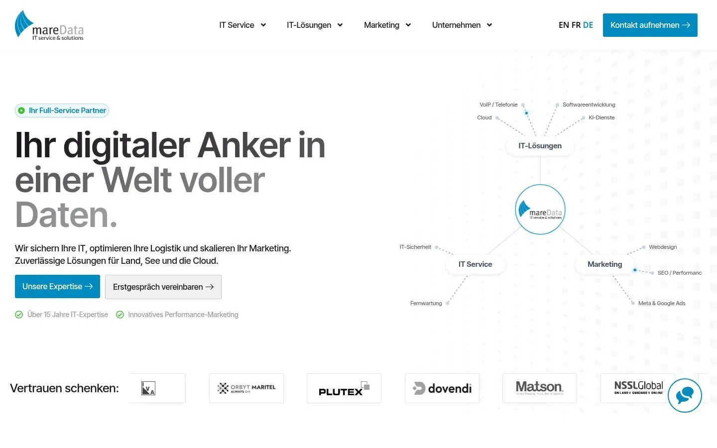 mareData – case study by Metanow