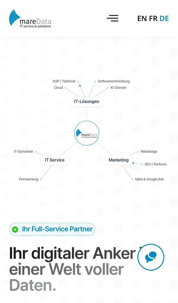 mareData Website Redesign project by Metanow – image 2