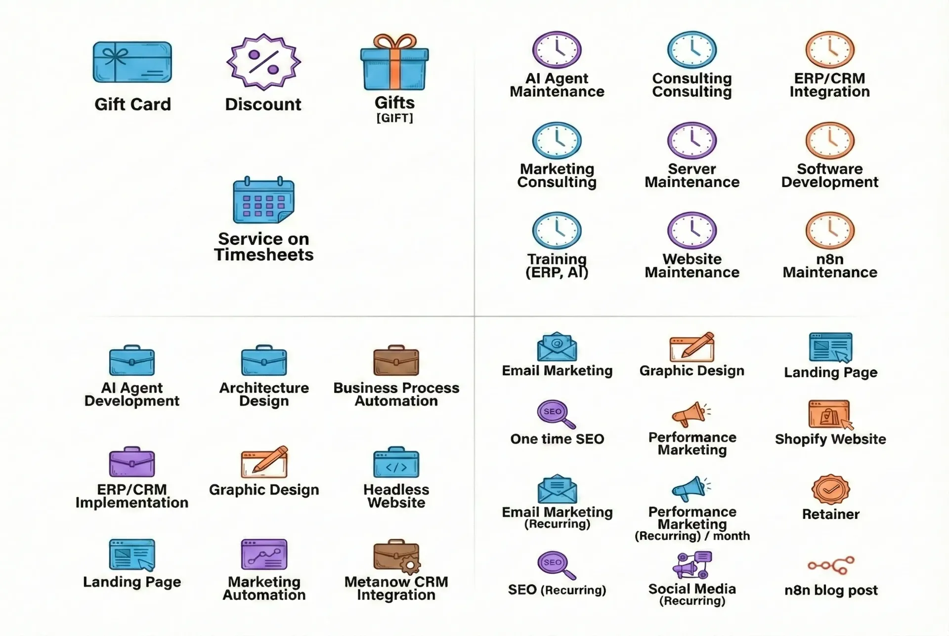 Business service - Developer